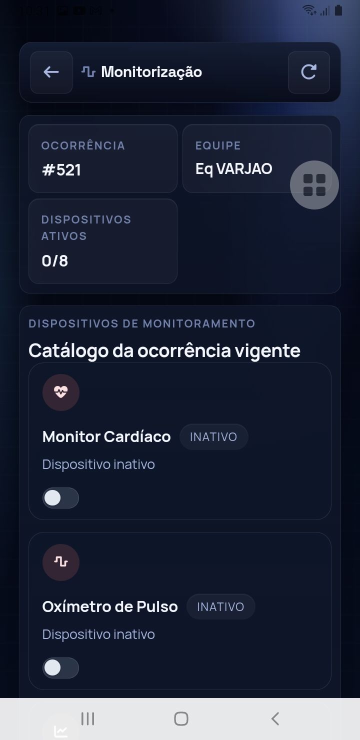 Monitorização de dispositivos da ocorrência